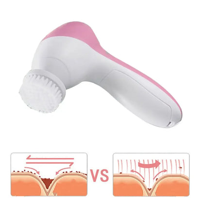 Electric 5-in-1 Facial Cleansing Brush
